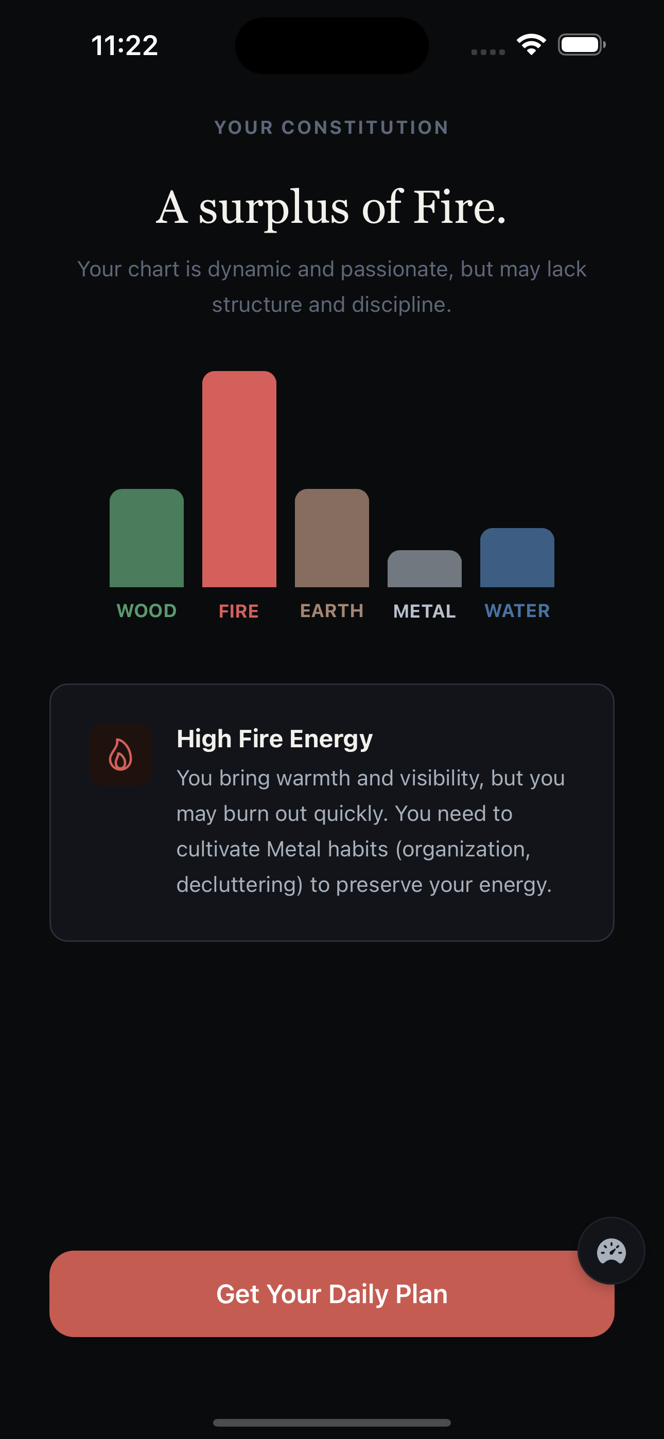 Lunisolar app showing birth chart element analysis